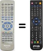 Telecomando equivalente Panasonic NV-FJ420