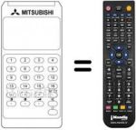 Telecomando equivalente NON TEXT