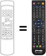 Telecomando equivalente P 4100
