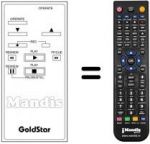 Telecomando equivalente PN 243 104K