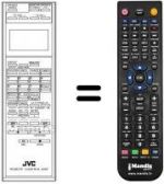 Telecomando equivalente PQ 10543 CK