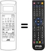 Telecomando equivalente PQ 21433 G 3