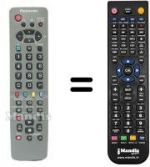 Telecomando equivalente Panasonic TX-28LB1 C