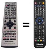 Telecomando equivalente EUR 7624KR0