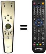 Telecomando equivalente Daewoo DSP 4210 GMK