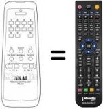 Telecomando equivalente Akai CT 2157 P