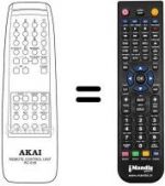Telecomando equivalente Akai CT 2167 PT