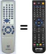 Telecomando equivalente RC-AVL01