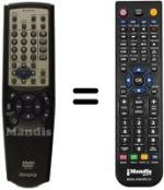 Telecomando equivalente RC-AVL04
