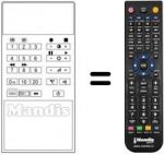 Telecomando equivalente RC-F552