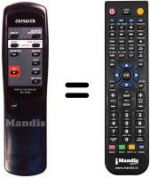 Telecomando equivalente Aiwa AD-S950