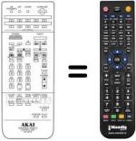 Telecomando equivalente RC-V67A