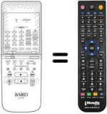 Telecomando equivalente RC 143 N