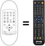 Telecomando equivalente RC 218