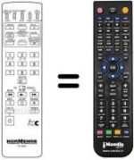 Telecomando equivalente RC 2203 X