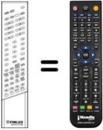Telecomando equivalente RC 3008