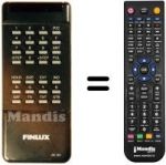 Telecomando equivalente RC 357