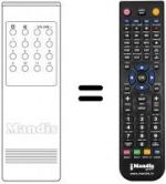 Telecomando equivalente RC 40