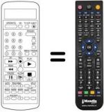 Telecomando equivalente RC 400FS