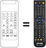 Telecomando equivalente RC 511
