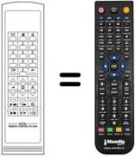 Telecomando equivalente RC 5420