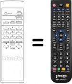Telecomando equivalente RC 56 MONO