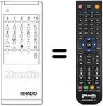 Telecomando equivalente RC 650