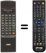 Telecomando equivalente RC 901