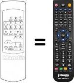 Telecomando equivalente RC 9076