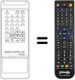 Telecomando equivalente RC FO1