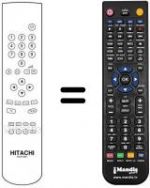 Telecomando equivalente RCH 601