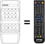 Telecomando equivalente RC III-12 FACH