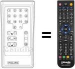 Telecomando equivalente RC IV-12 FACH + ANZEIGE