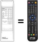 Telecomando equivalente REMOTE COMMANDER