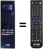 Telecomando equivalente REMOTE CONTROL UNIT