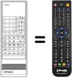 Telecomando equivalente RH 1000