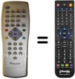 Telecomando equivalente RLT 1720