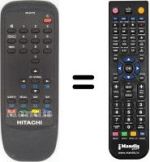 Telecomando equivalente RM 201 H2