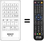 Telecomando equivalente RM-606