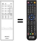Telecomando equivalente RM-626