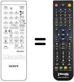 Telecomando equivalente Sony KV-27 XSTA