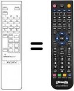 Telecomando equivalente RM-637 C