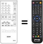Telecomando equivalente A 1470728 A