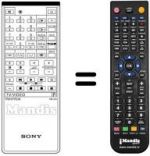Telecomando equivalente RM-664