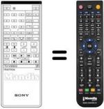 Telecomando equivalente RM-665