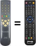 Telecomando equivalente JVC AV 32WL1