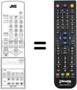 Telecomando equivalente RM-C782