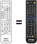 Telecomando equivalente Sony KV-14 V5B