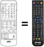 Telecomando equivalente RM-C860