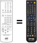 Telecomando equivalente RM-C870